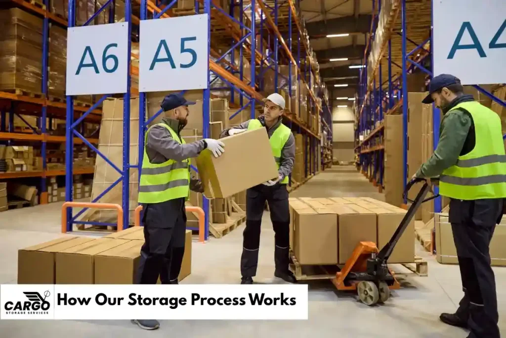 How Our Storage Process Works